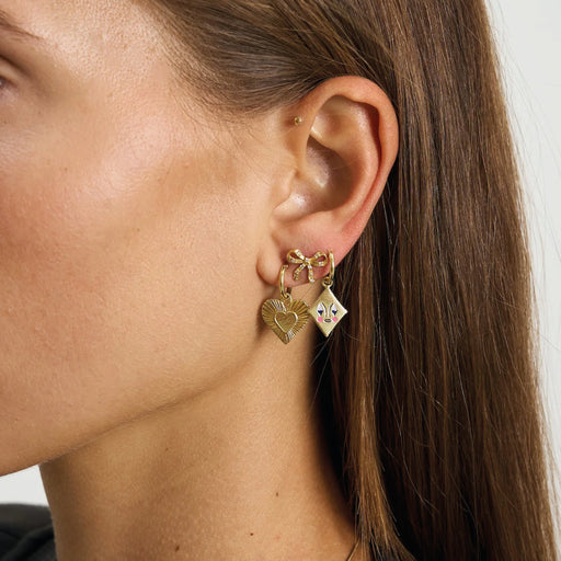 Jo And Co Christmas Gifts Under £100